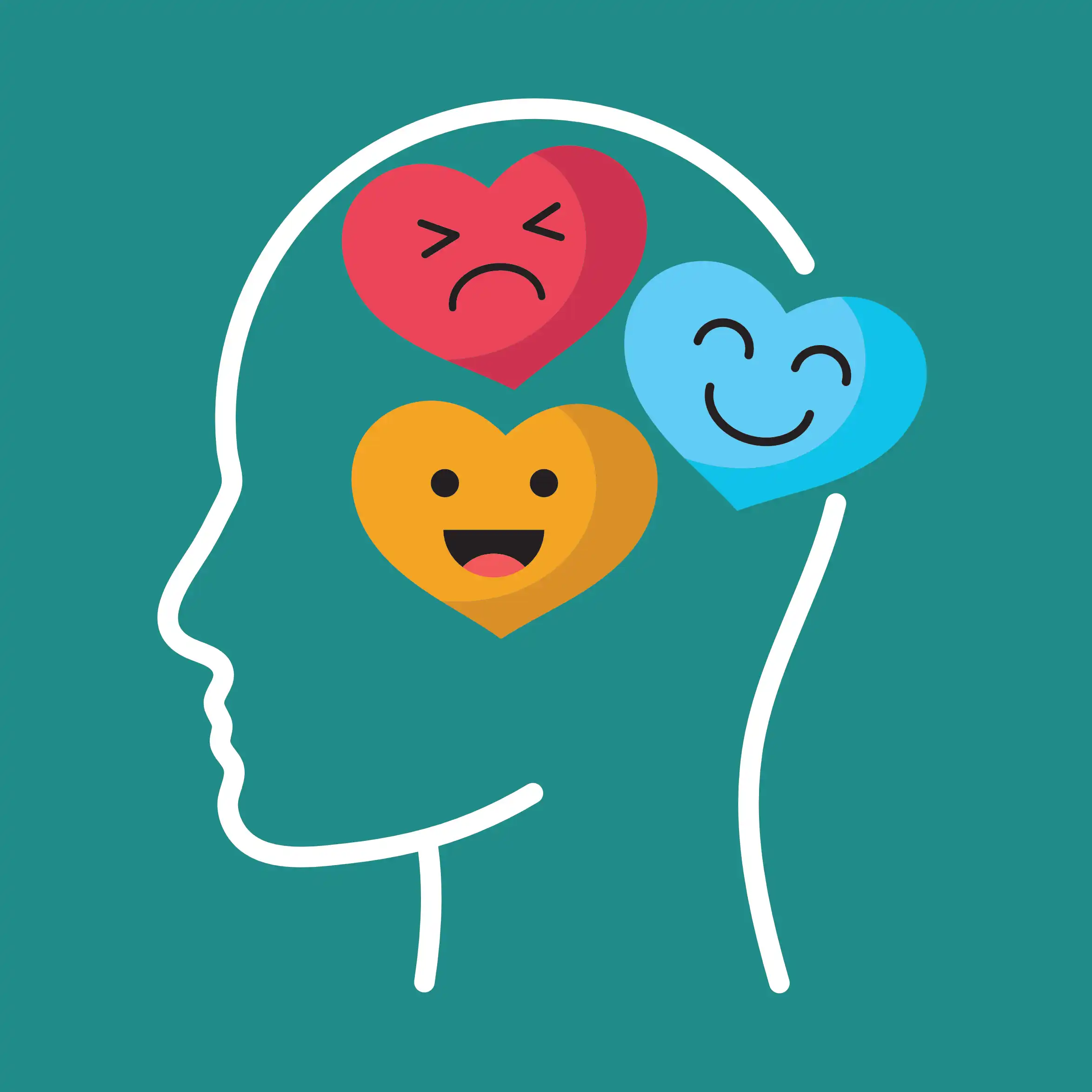 Inteligencja emocjonalna